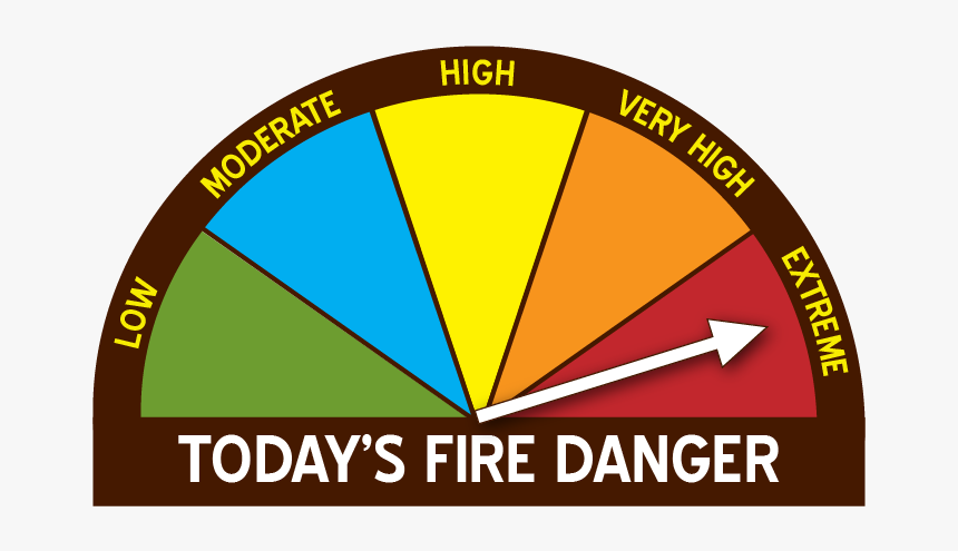 Hanwag, HD Png Download