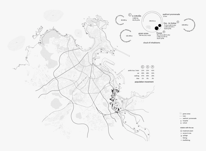 Sketch, HD Png Download