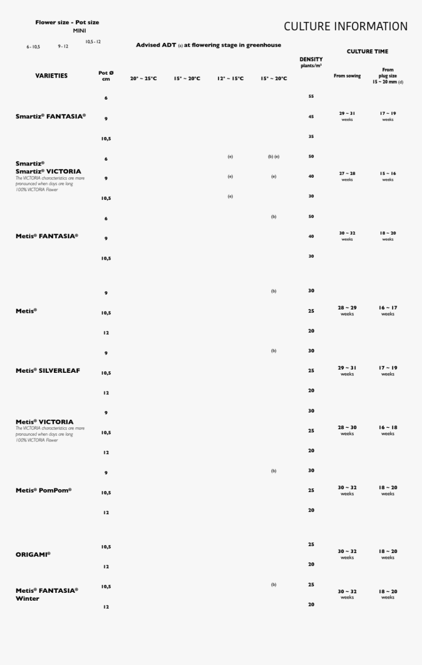 Document, HD Png Download
