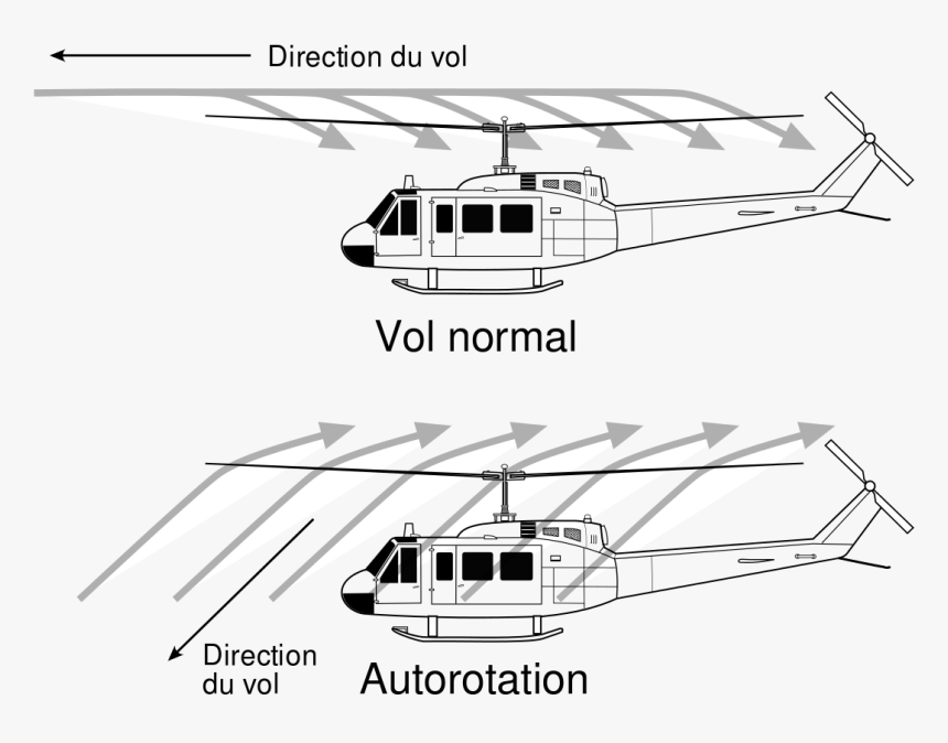 Huey Slick Drawing, HD Png Download