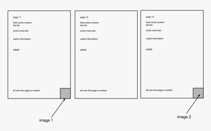 Enter Image Description Here - Latex Flipbook, HD Png Download