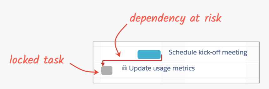 Screenshot, HD Png Download