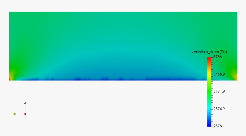 Screenshot, HD Png Download