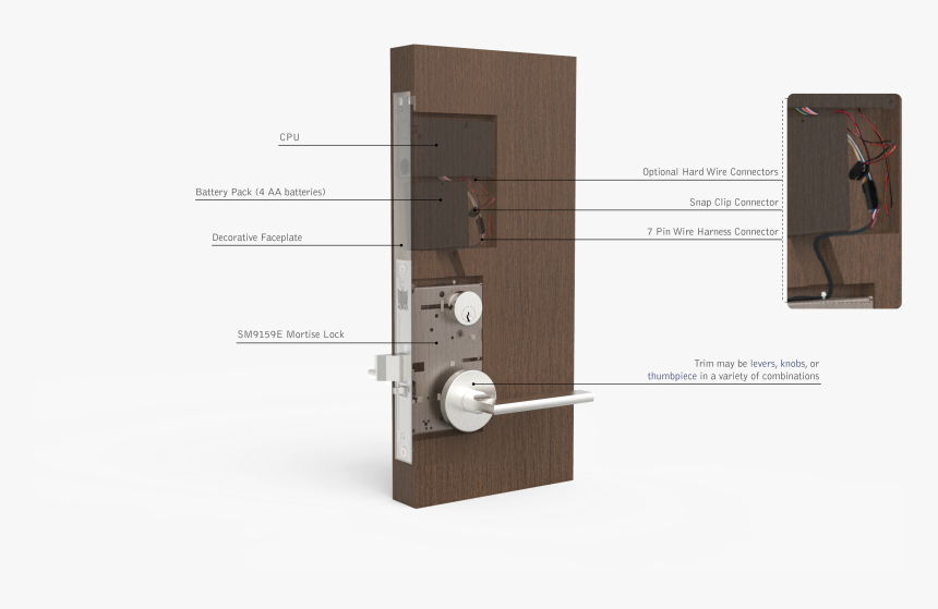 Home Door, HD Png Download