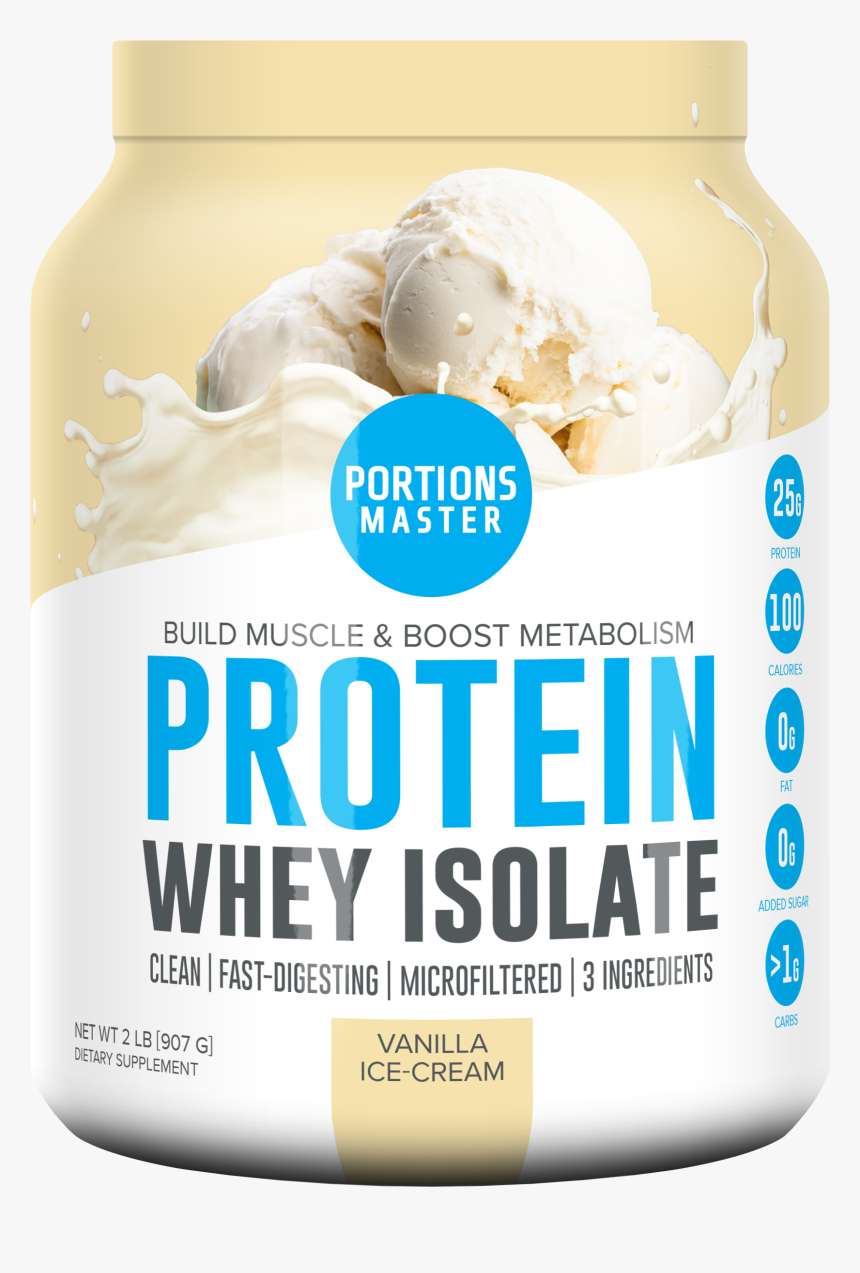 Poster, HD Png Download