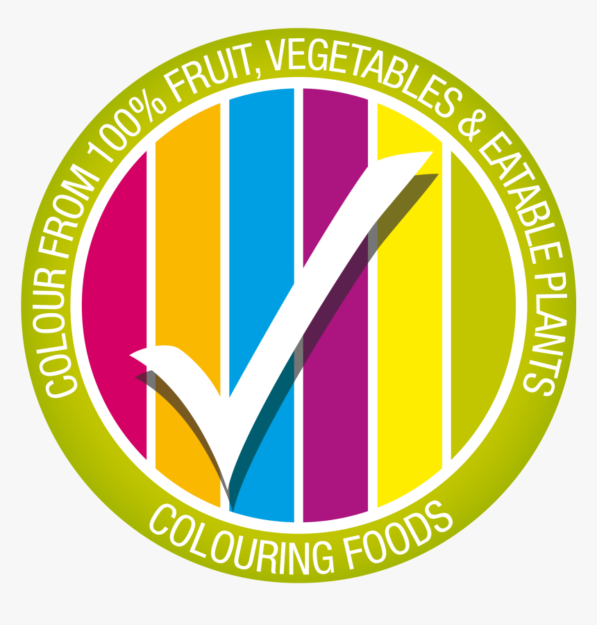 Circle, HD Png Download