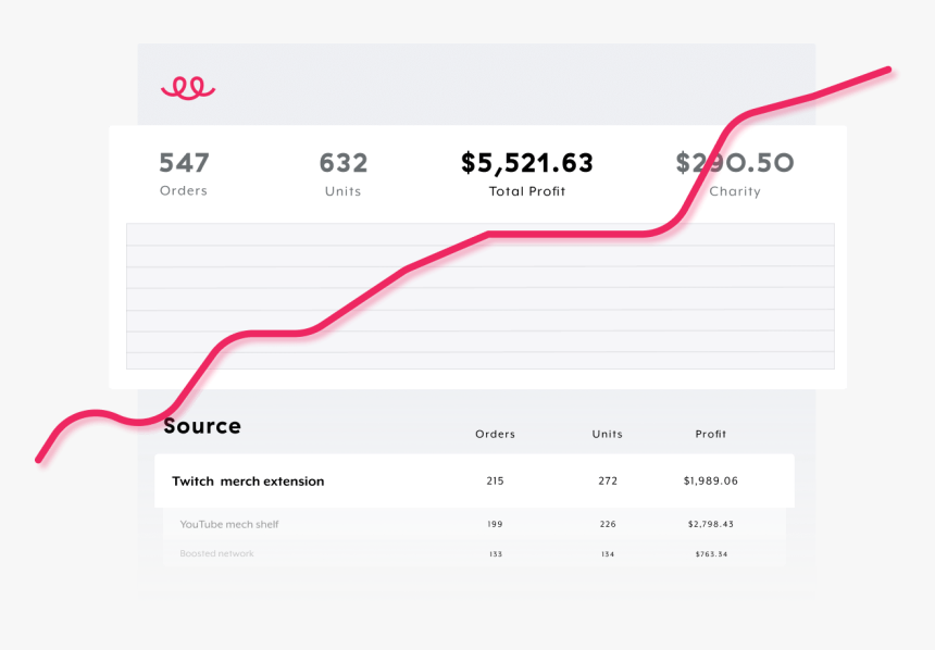 Screenshot, HD Png Download