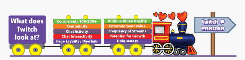 Twitch.tv, HD Png Download