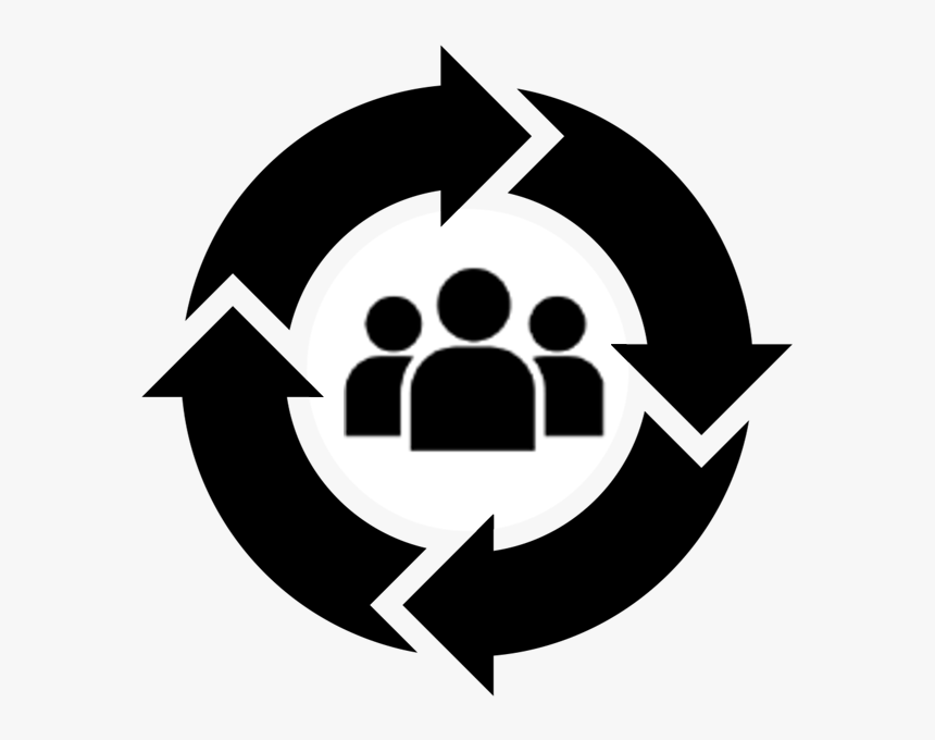 Inspections And Surveys For Certification - Product Life Cycle Making, HD Png Download