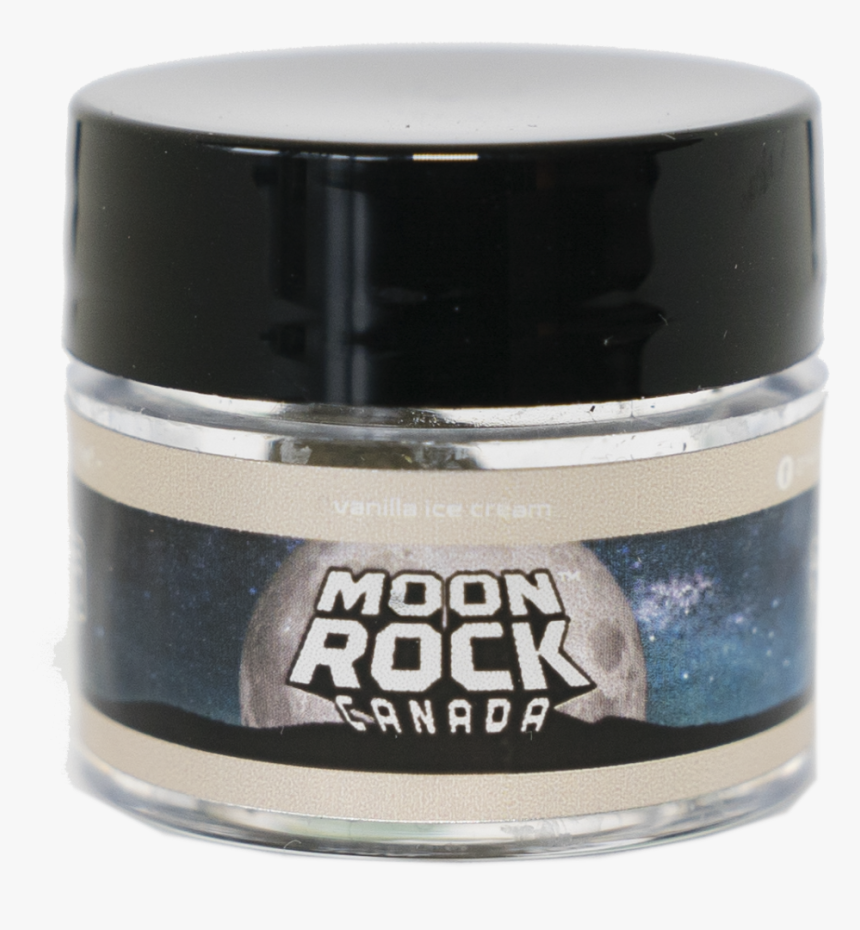 Eye Shadow, HD Png Download