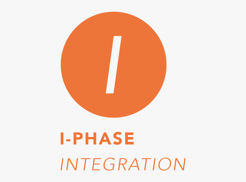 I-phase Icon - Circle, HD Png Download