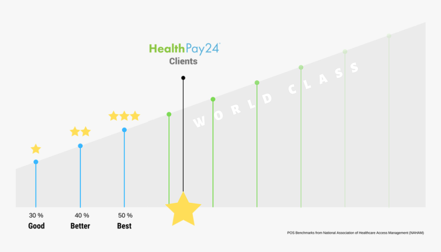 Screenshot, HD Png Download