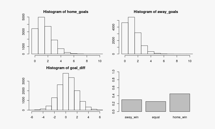 Diagram, HD Png Download