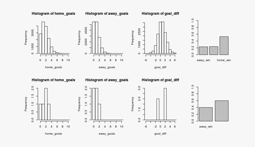 Diagram, HD Png Download