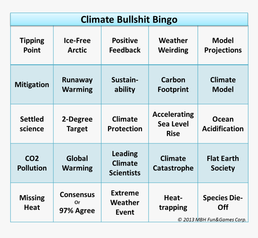 Bullshit Bingo Climate - Bullshit Bingo, HD Png Download
