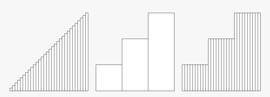 Bits - Plot, HD Png Download