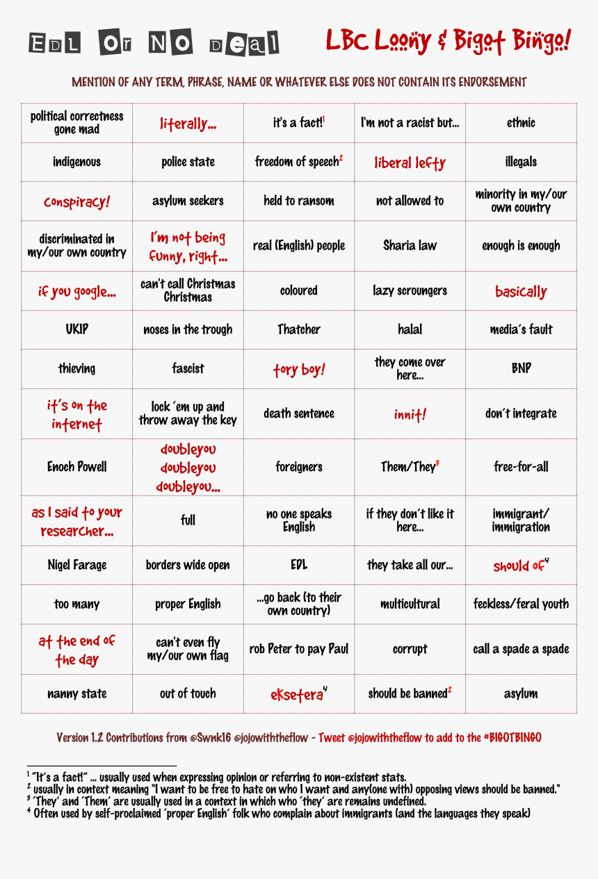 Screenshot, HD Png Download