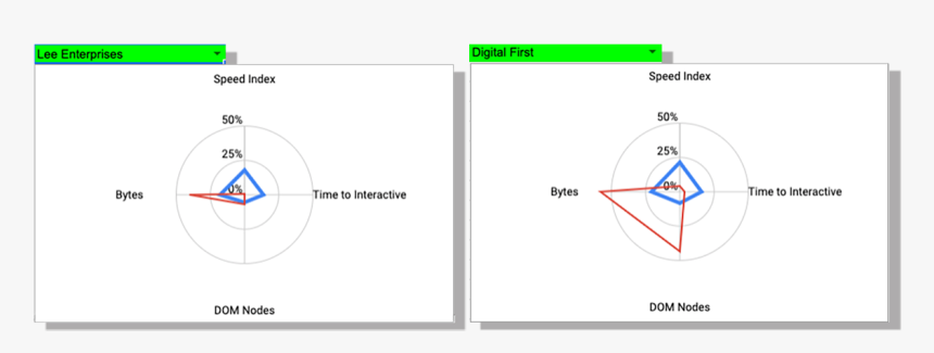 Screenshot, HD Png Download
