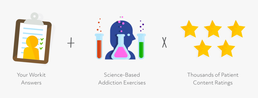 Science Test 2-01 - Graphic Design, HD Png Download