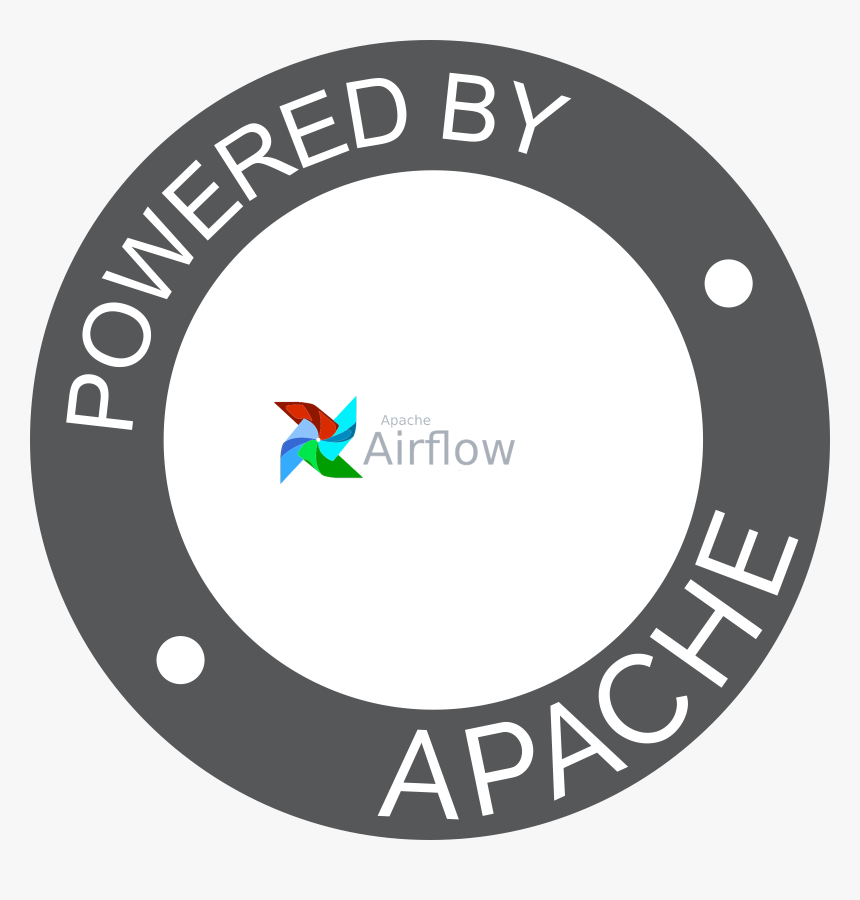 Transparent Air Flow Png - Circle, Png Download