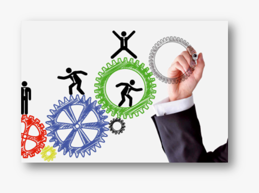 Eb Ma - Caracteristicas De La Innovacion, HD Png Download