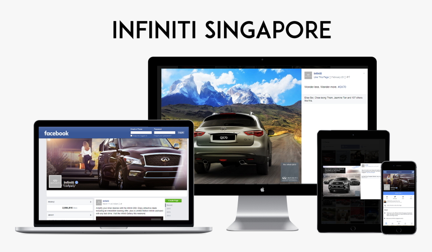 Responsive Web Design, HD Png Download