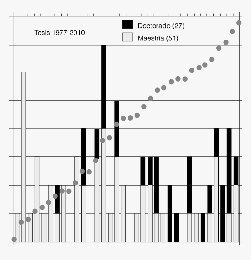Musical Keyboard, HD Png Download