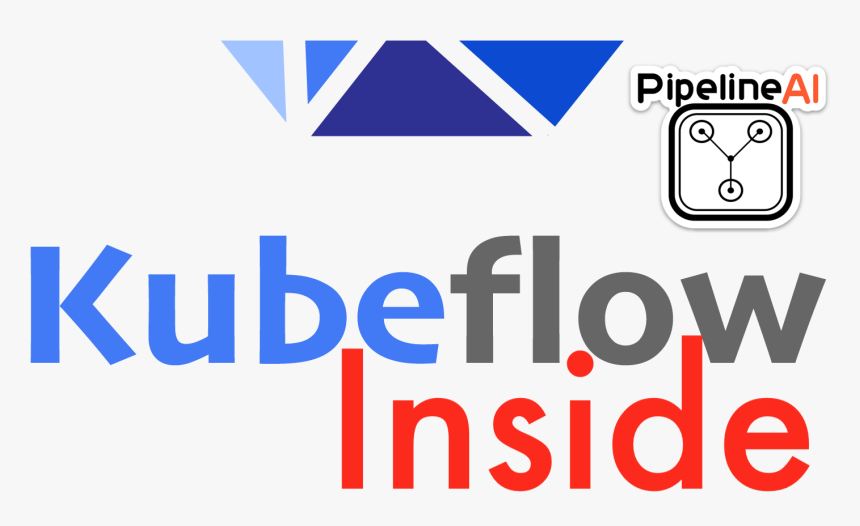 Kubeflow, HD Png Download