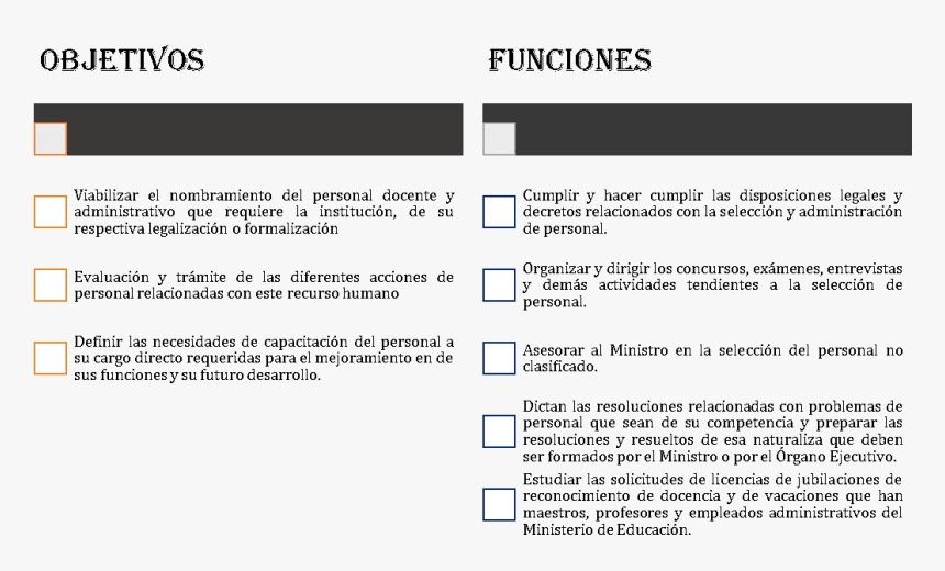 Objetivos Y Funciones - Funciones Del Meduca Panama, HD Png Download
