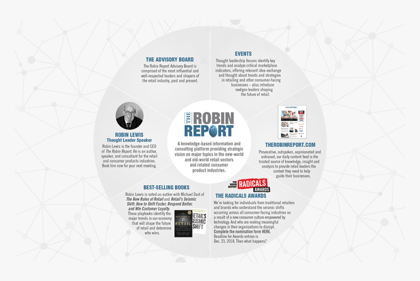 Circle, HD Png Download