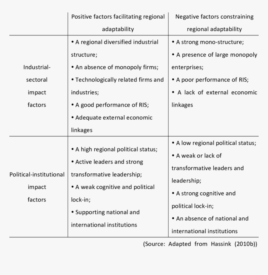 Screenshot, HD Png Download