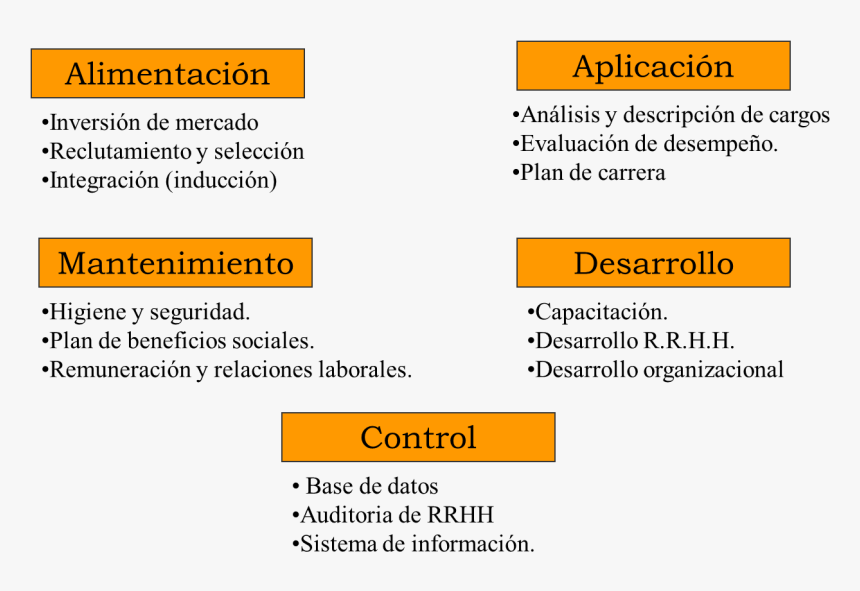 Printing, HD Png Download