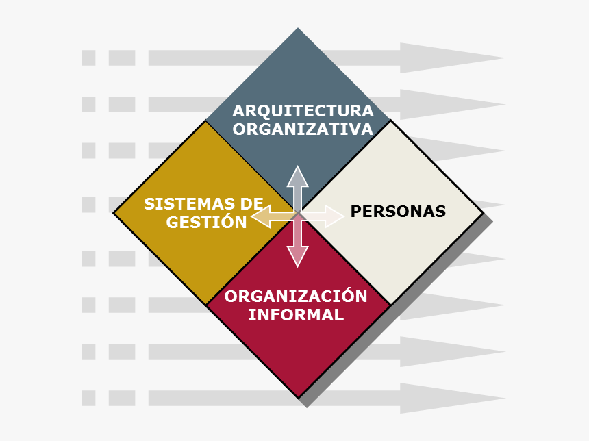 3d Rad, HD Png Download