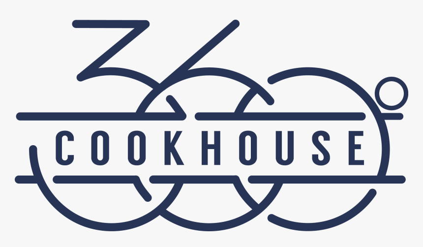 360 Dancefit Studio, HD Png Download