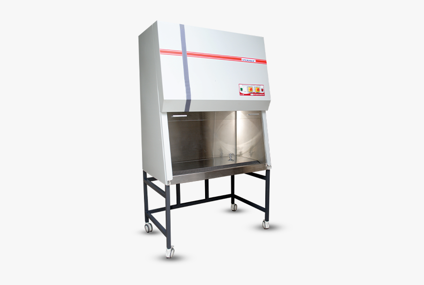 Machine, HD Png Download