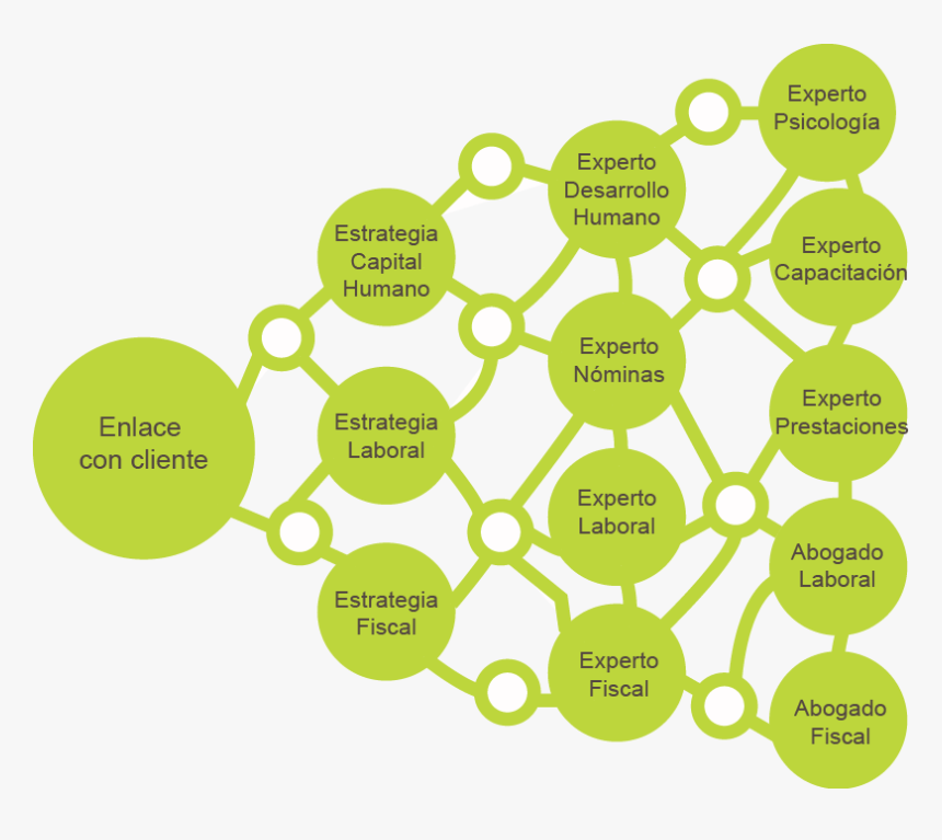 Diagram, HD Png Download