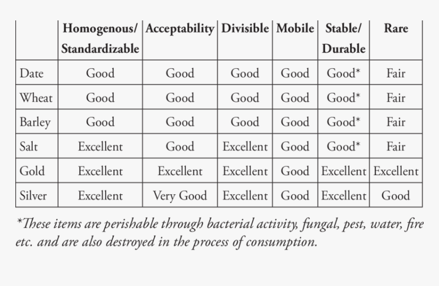 Mpvmgg Com Half Yearly Datesheet 2019, HD Png Download