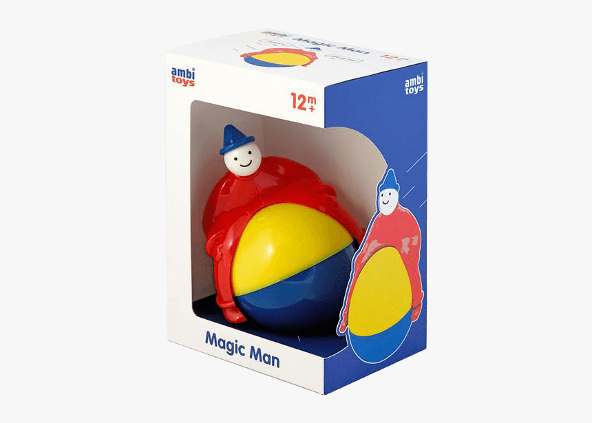 Packaging And Labeling, HD Png Download