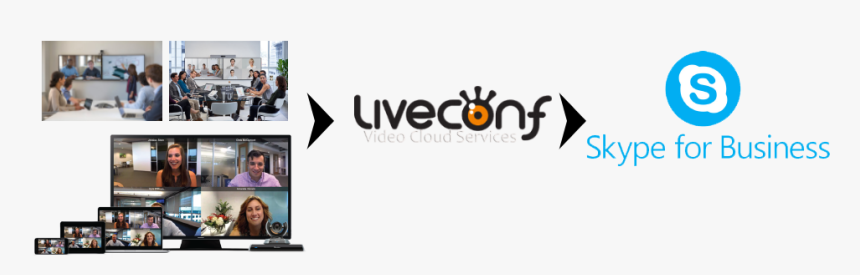 Online Advertising, HD Png Download