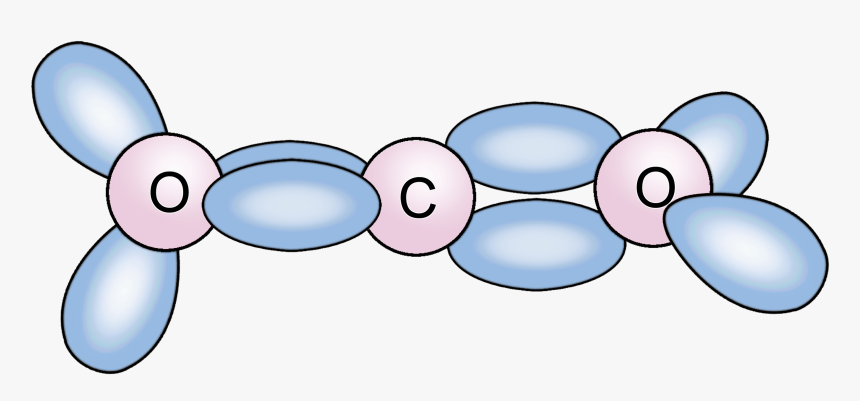 Kugelwolken Molekül Co2 - Molekul Co2, HD Png Download