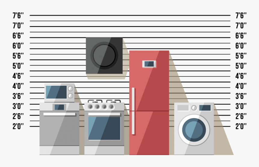 Appliances Of Electricity, HD Png Download