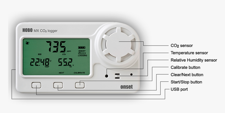 Hobo Mx1102 Co2 Logger, HD Png Download