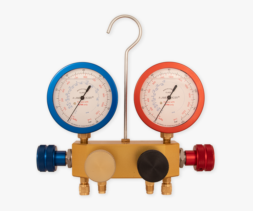 Gauge, HD Png Download