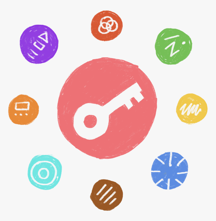 Circle, HD Png Download