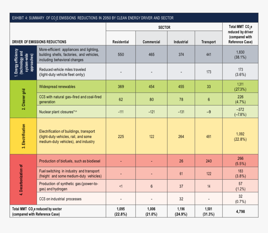 Screenshot, HD Png Download