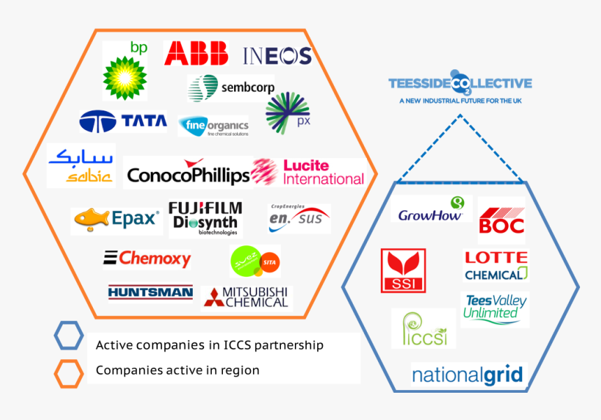 Lucite International, HD Png Download