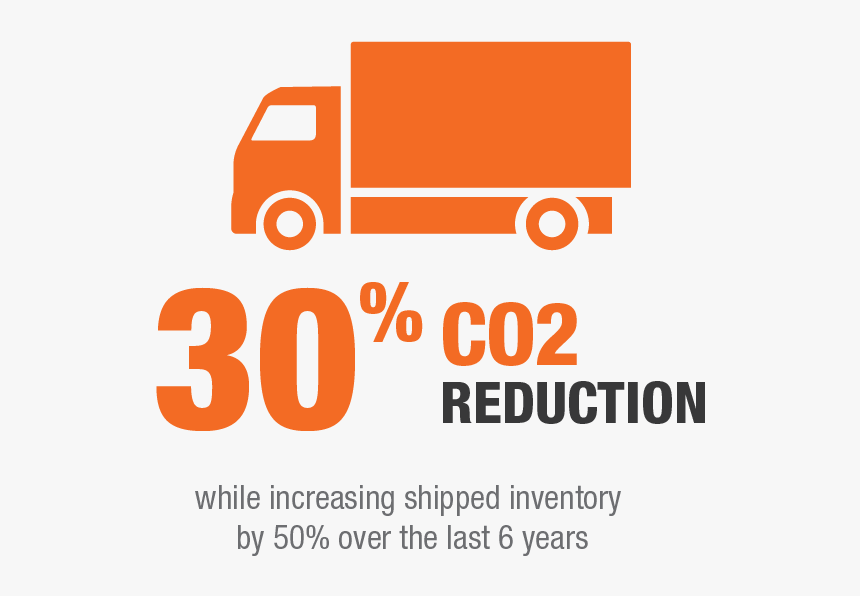 Sustainability Stats Thd Stats-c02 Reduction - Life Education Trust, HD Png Download