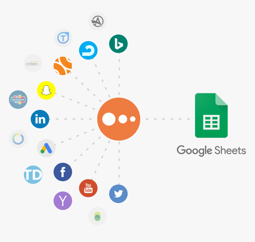 Funnel Io, HD Png Download