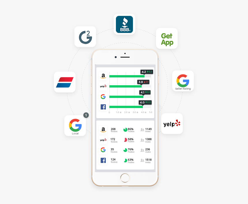 Screenshot, HD Png Download