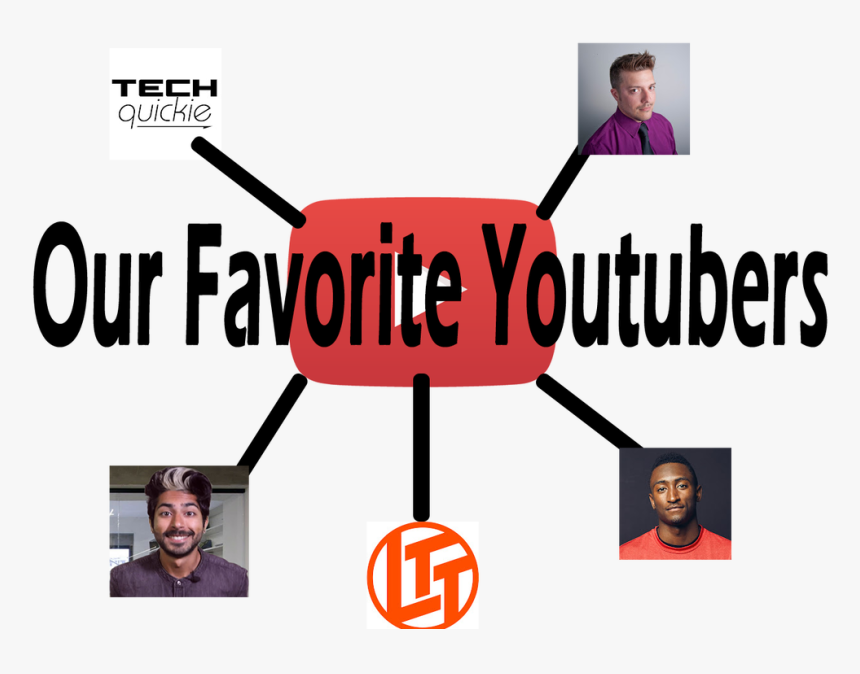 Poster, HD Png Download